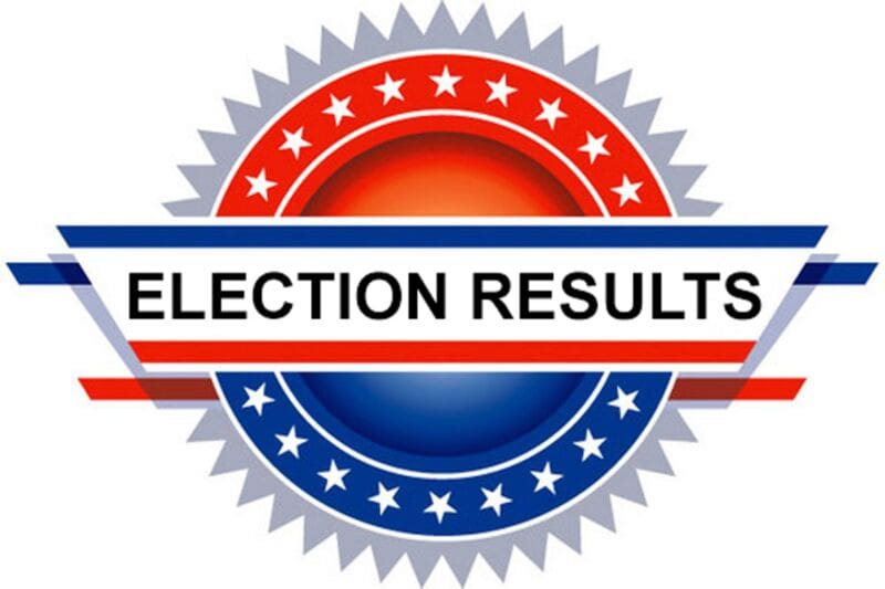 2024 Lake County Election Results Are In!